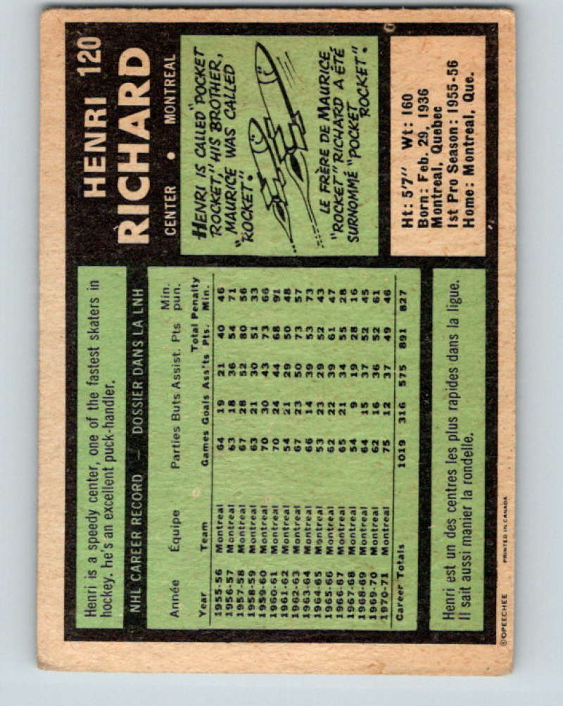 1971-72 O-Pee-Chee #120 Henri Richard Montreal Canadiens 8815