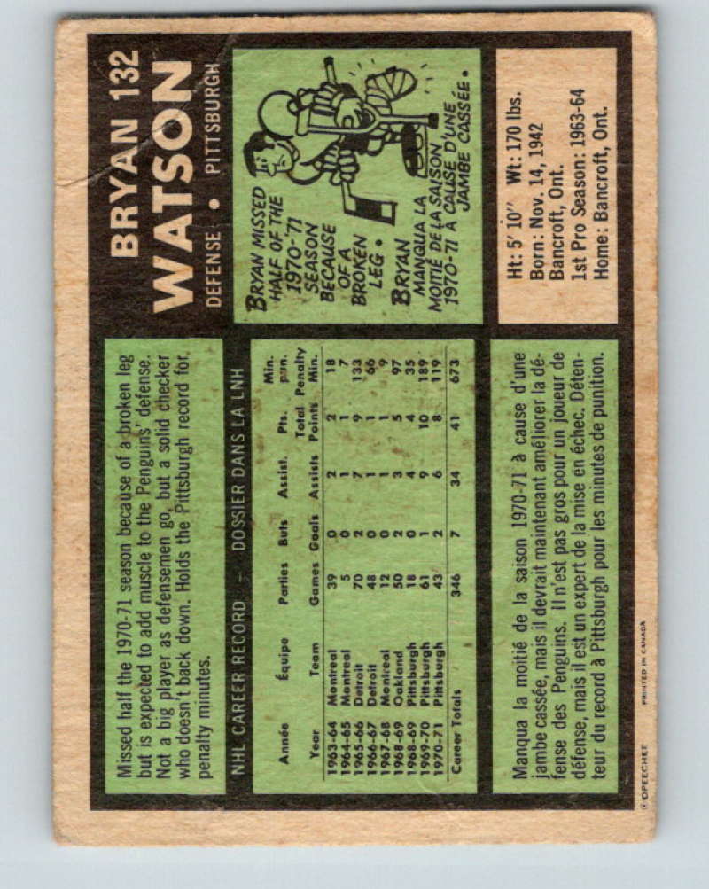 1971-72 O-Pee-Chee #132 Bryan Watson Pittsburgh Penguins 8827