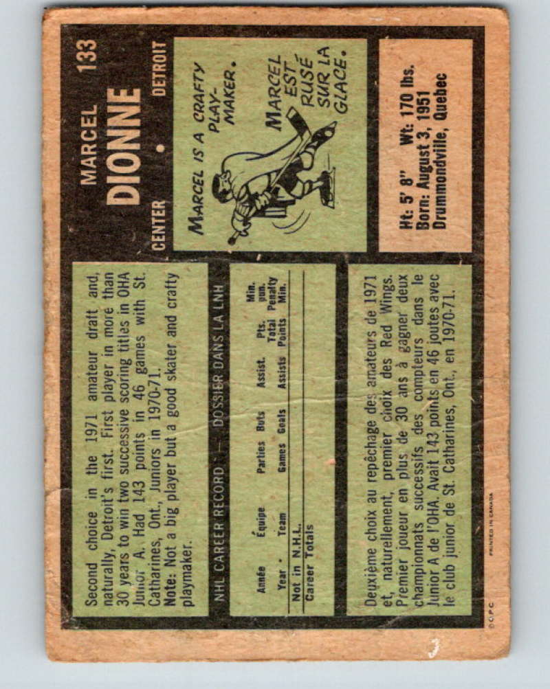 1971-72 O-Pee-Chee #133 Marcel Dionne RC Rookie Detroit Red Wings 8828