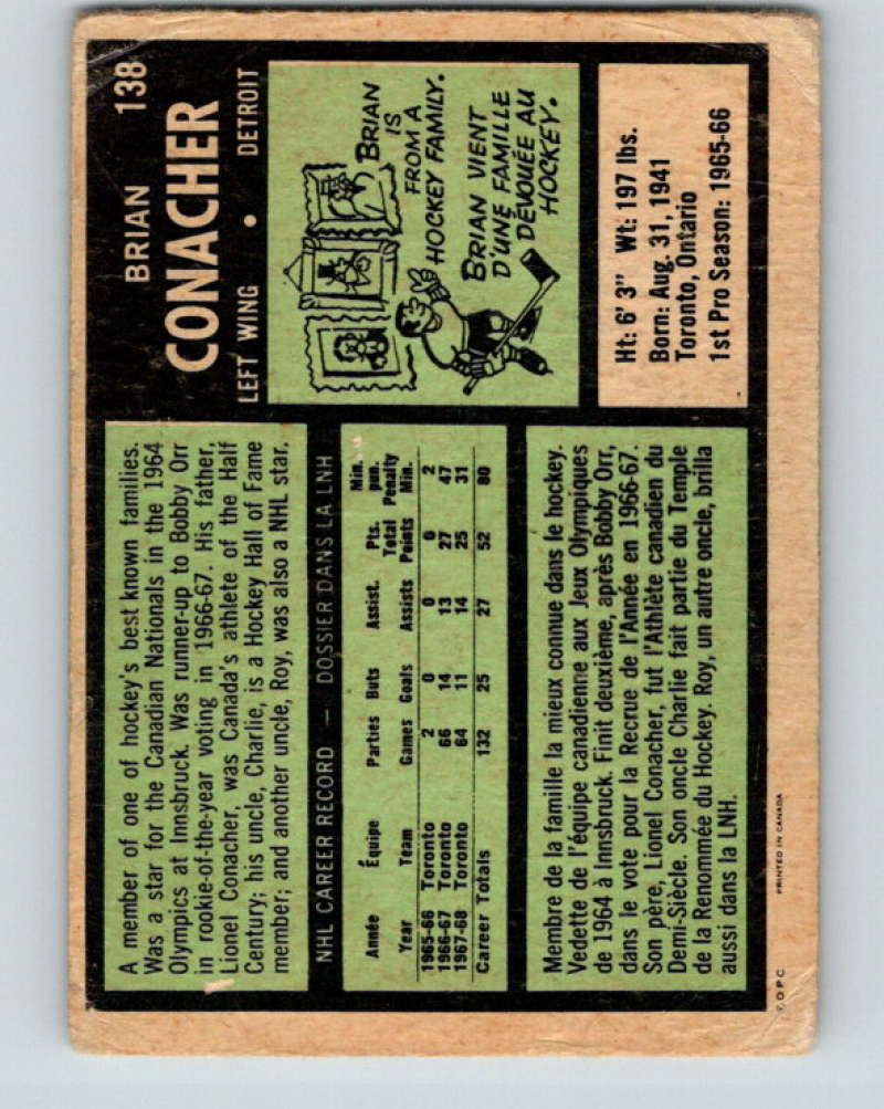 1971-72 O-Pee-Chee #138 Brian Conacher Detroit Red Wings 8833 Image 2