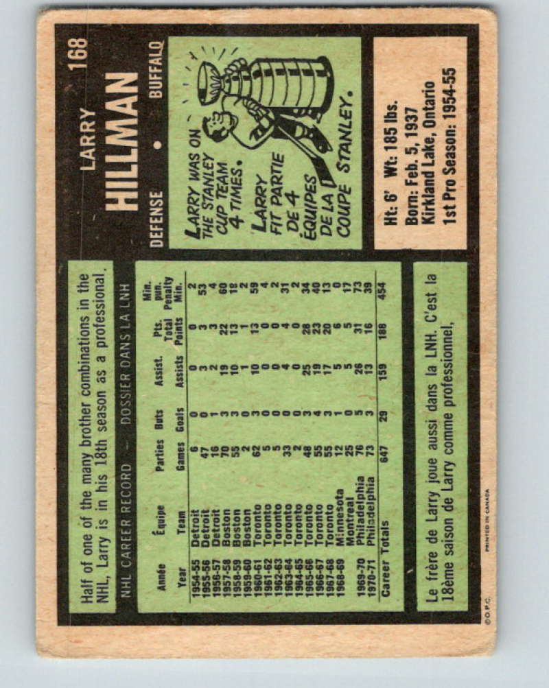 1971-72 O-Pee-Chee #168 Larry Hillman Buffalo Sabres 8863 Image 2