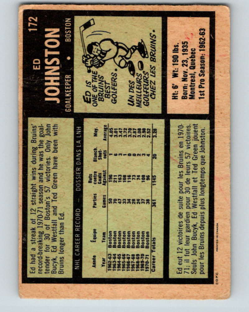 1971-72 O-Pee-Chee #172 Ed Johnston Boston Bruins 8867