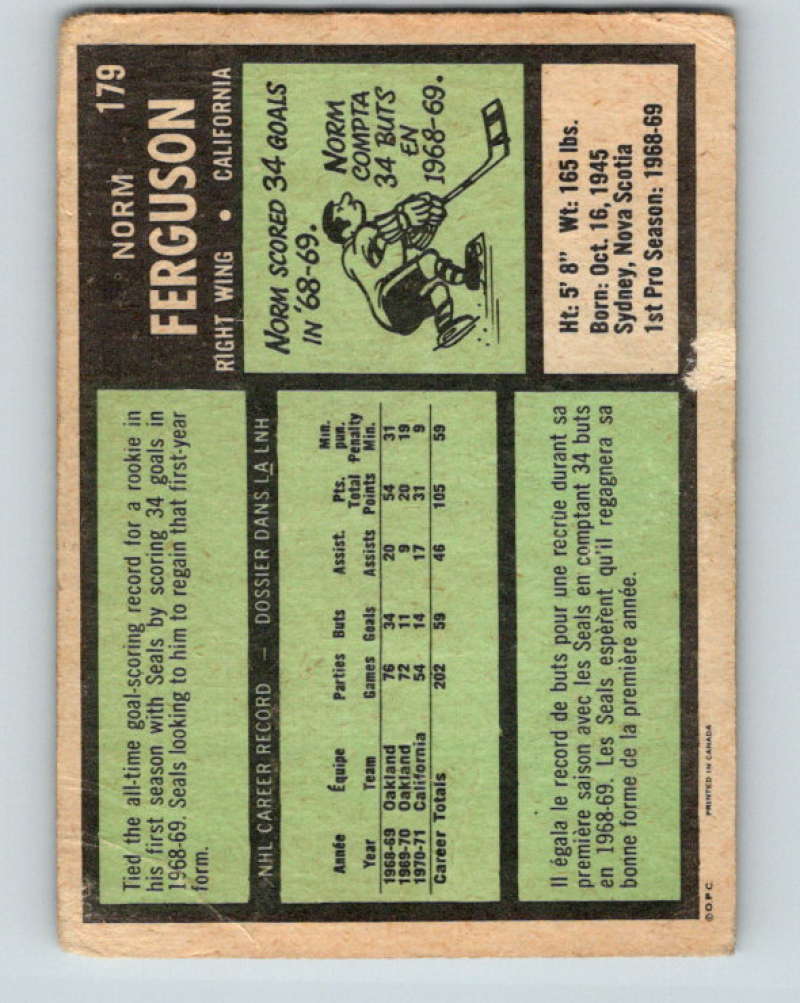 1971-72 O-Pee-Chee #179 Norm Ferguson California Golden Seals 8874