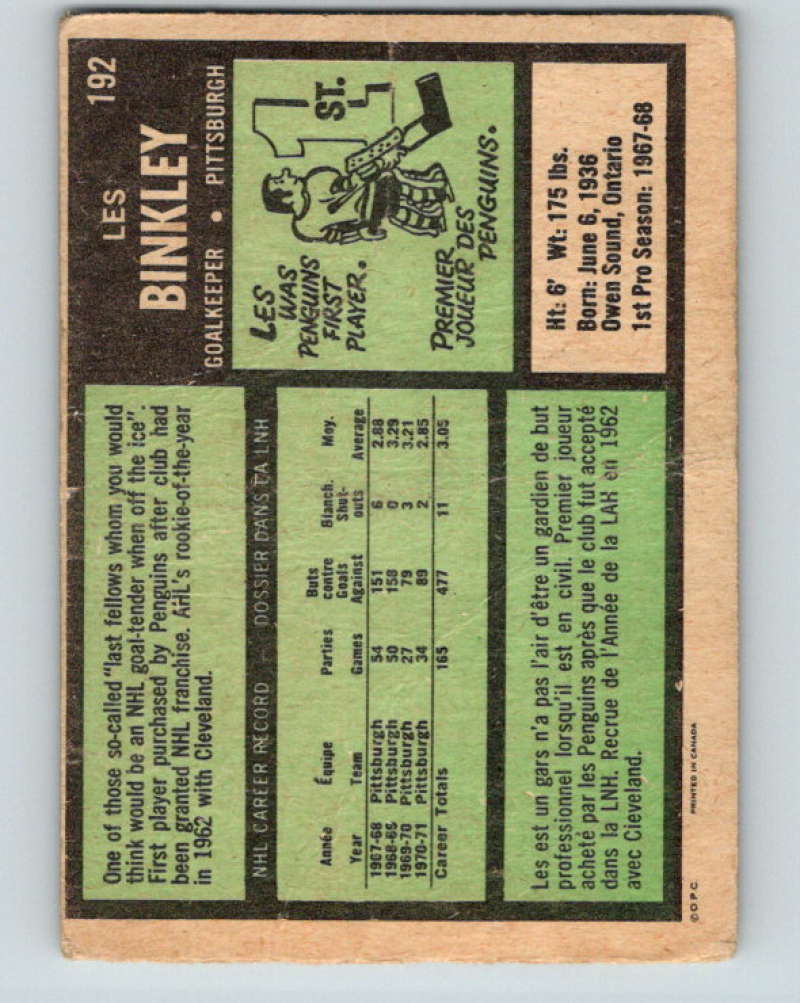 1971-72 O-Pee-Chee #192 Les Binkley Pittsburgh Penguins 8887