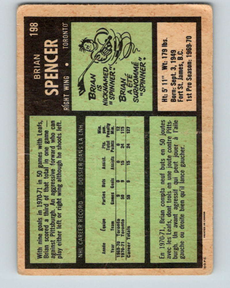 1971-72 O-Pee-Chee #198 Brian Spencer RC Rookie Toronto Maple Leafs 8893 Image 2