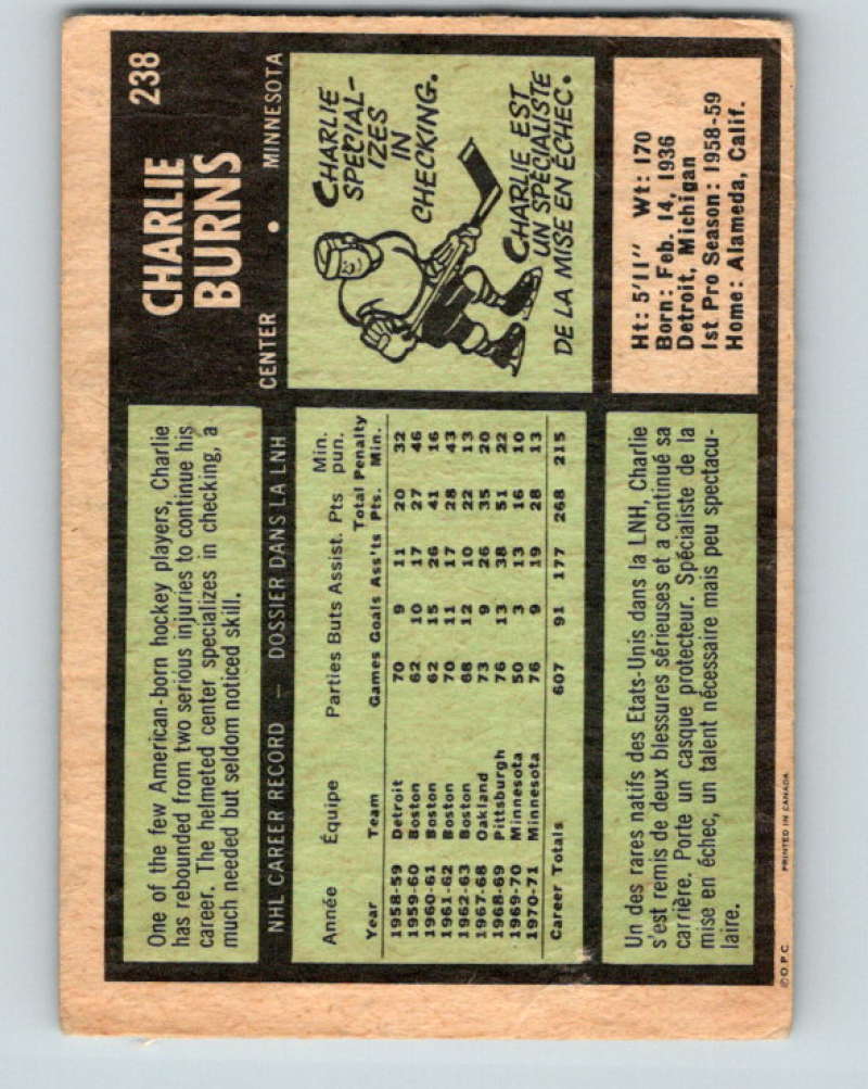 1971-72 O-Pee-Chee #238 Charlie Burns Minnesota North Stars 8933
