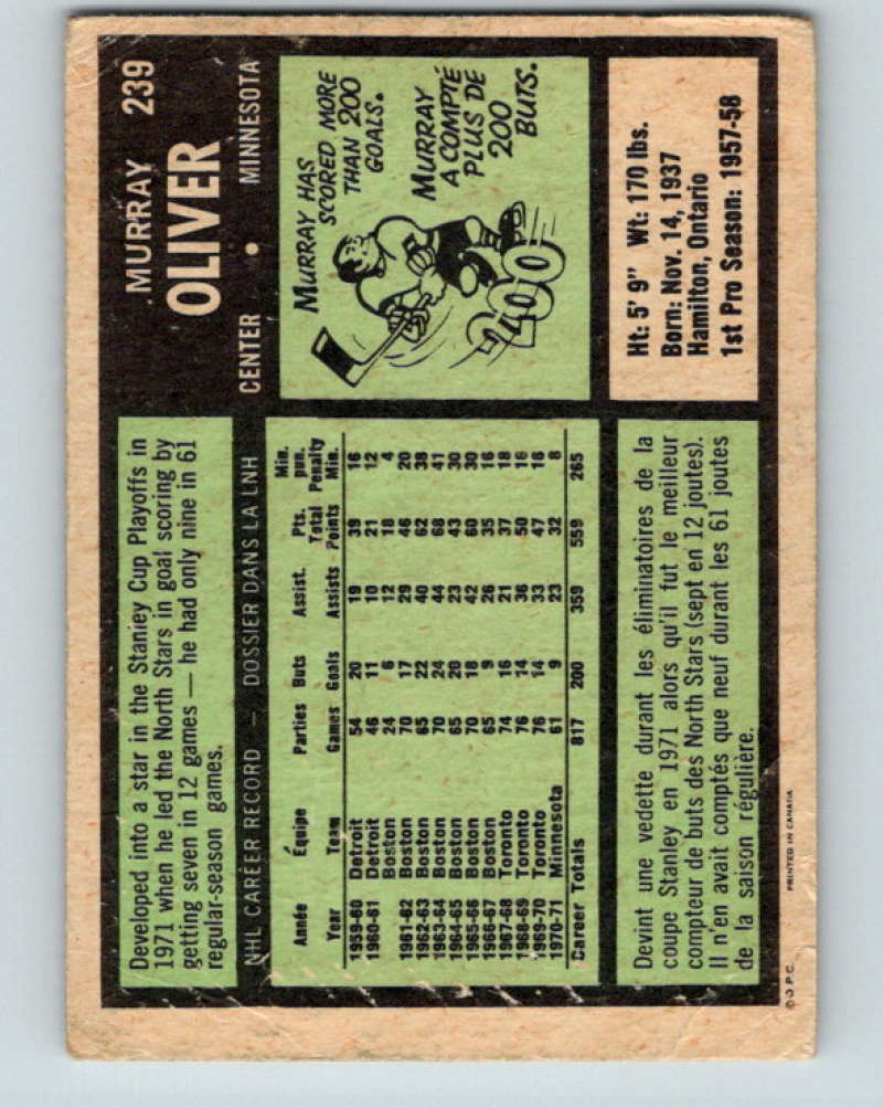 1971-72 O-Pee-Chee #239 Murray Oliver Minnesota North Stars 8934 Image 2