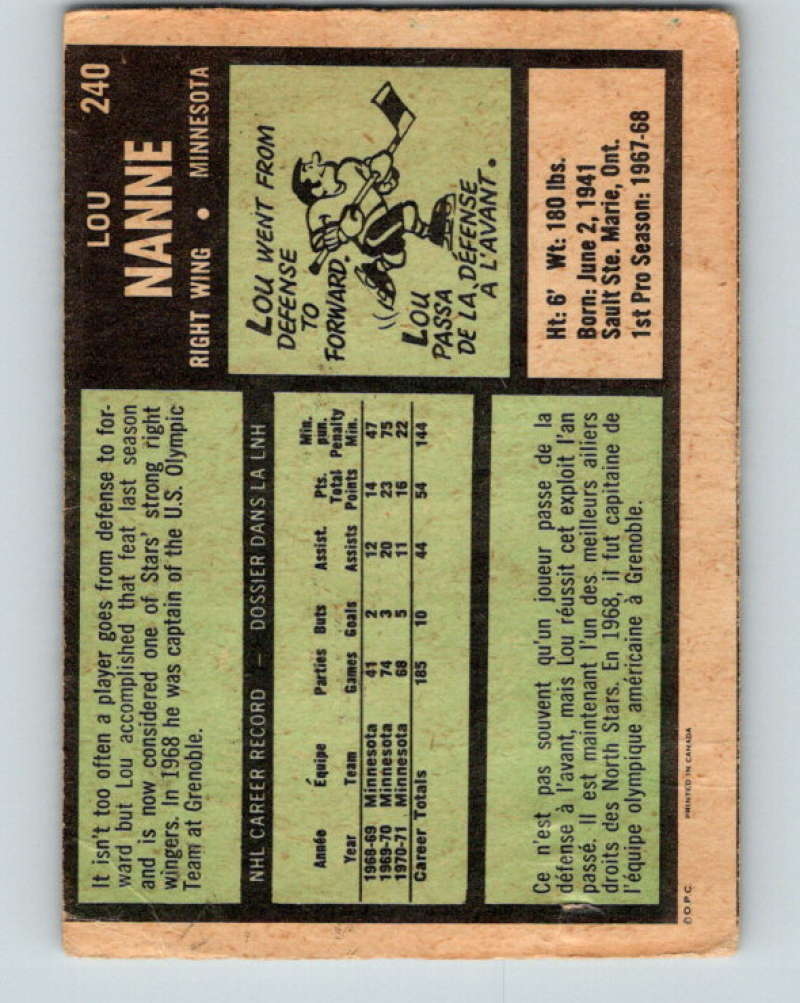 1971-72 O-Pee-Chee #240 Lou Nanne Minnesota North Stars 8935
