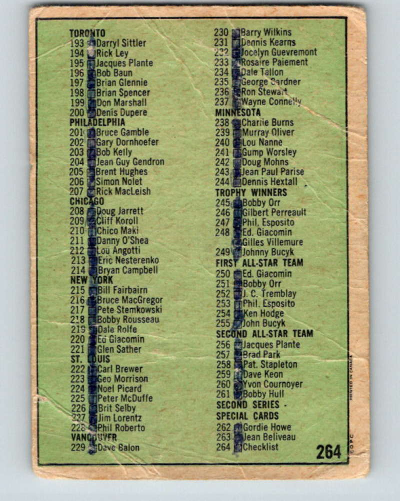 1971-72 O-Pee-Chee #264 Checklist 8959 Image 2