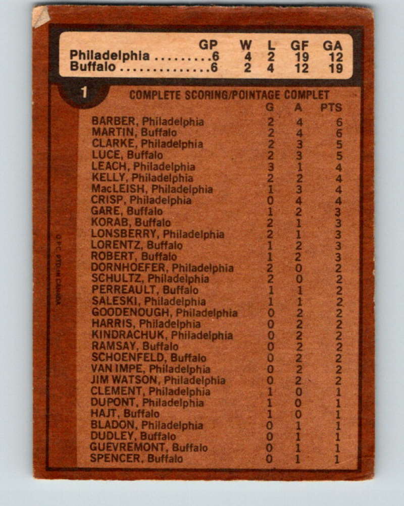 1975-76 O-Pee-Chee #1 Finals Philadelphia Flyers/Buffalo Sabres 9224