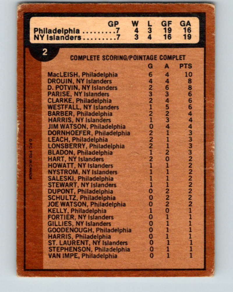 1975-76 O-Pee-Chee #2 Semi-Finals Philadelphia Flyers/New York Islanders 9225