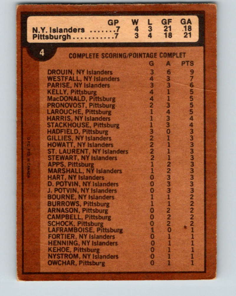 1975-76 O-Pee-Chee #4 Quarter Finals New York Islanders/Pittsburgh Penguins 9227 Image 2