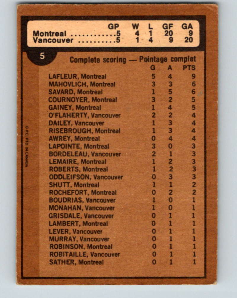 1975-76 O-Pee-Chee #5 Quarter Finals Montreal Canadiens/Vancouver Canucks 9228 Image 2
