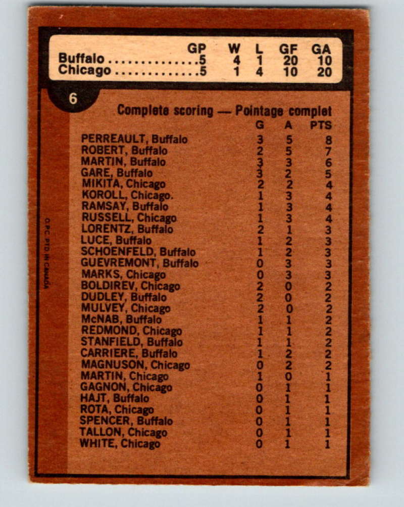 1975-76 O-Pee-Chee #6 Quarter Finals Buffalo Sabres/Chicago Blackhawks 9229