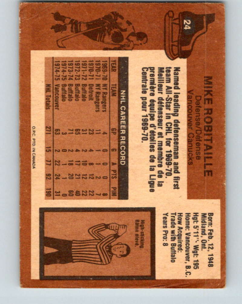 1975-76 O-Pee-Chee #24 Mike Robitaille Vancouver Canucks 9247