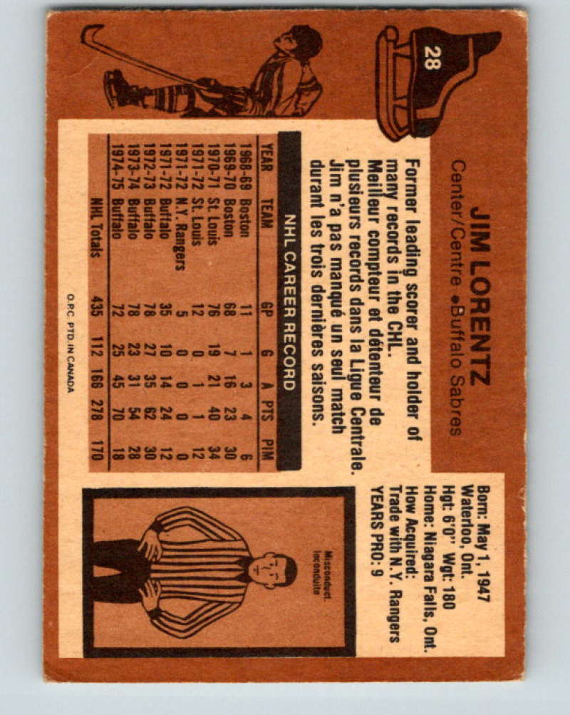 1975-76 O-Pee-Chee #28 Jim Lorentz Buffalo Sabres 9251