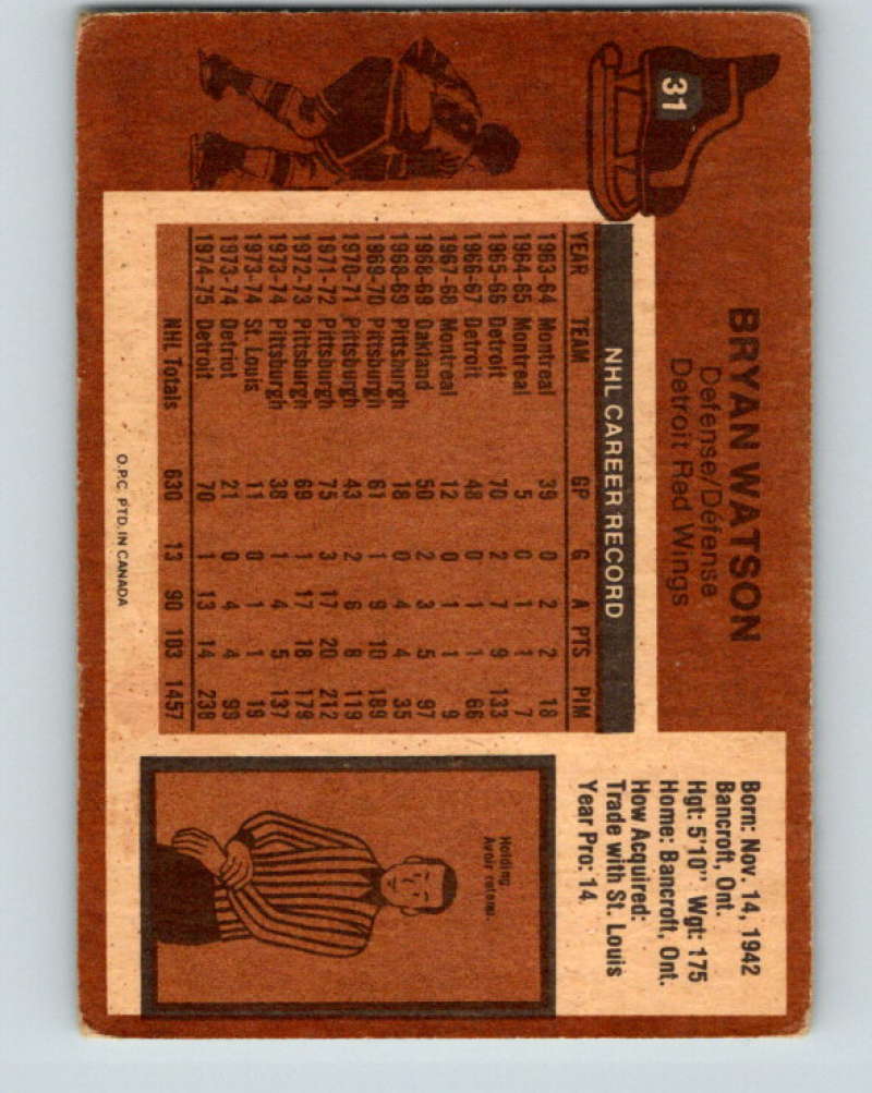 1975-76 O-Pee-Chee #31 Bryan Watson Detroit Red Wings 9254