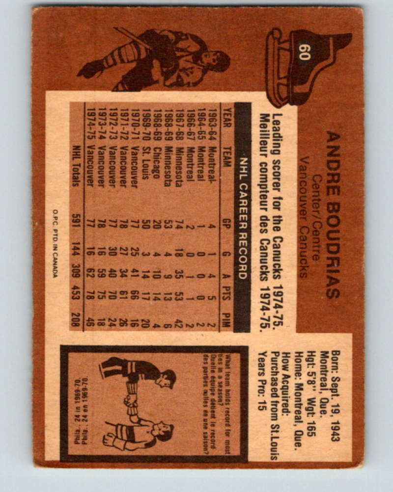 1975-76 O-Pee-Chee #60 Andre Boudrias Vancouver Canucks 9283 Image 2