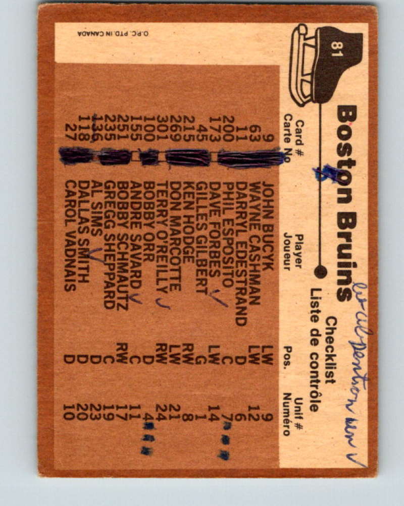 1975-76 O-Pee-Chee #81 Boston Bruins CL Boston Bruins 9304