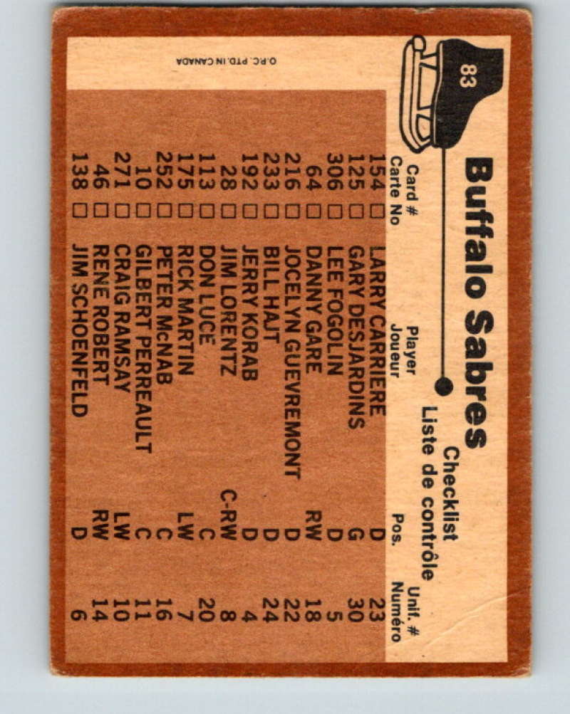 1975-76 O-Pee-Chee #83 Buffalo Sabres UER CL Buffalo Sabres 9306