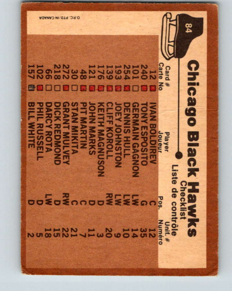 1975-76 O-Pee-Chee #84 Chicago Blackhawks CL Chicago Blackhawks 9307