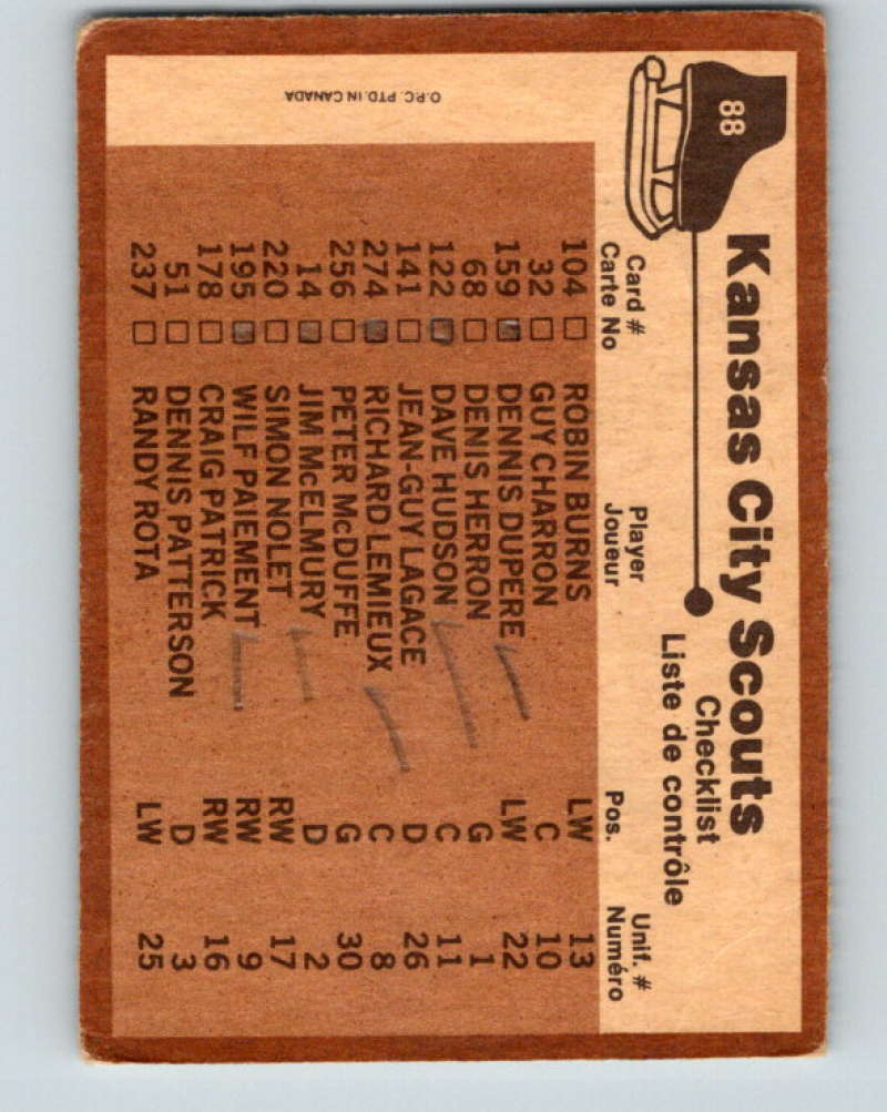 1975-76 O-Pee-Chee #88 Kansas City Scouts UER CL Kansas City Scouts 9311