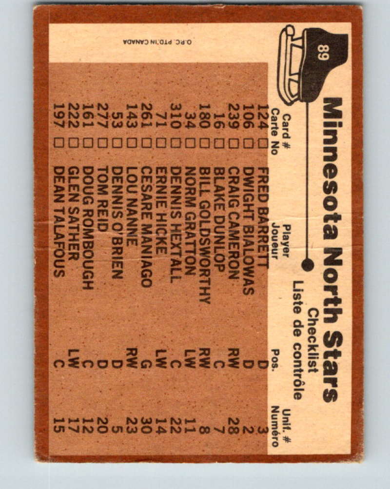 1975-76 O-Pee-Chee #90 Montreal Canadiens CL Montreal Canadiens 9313