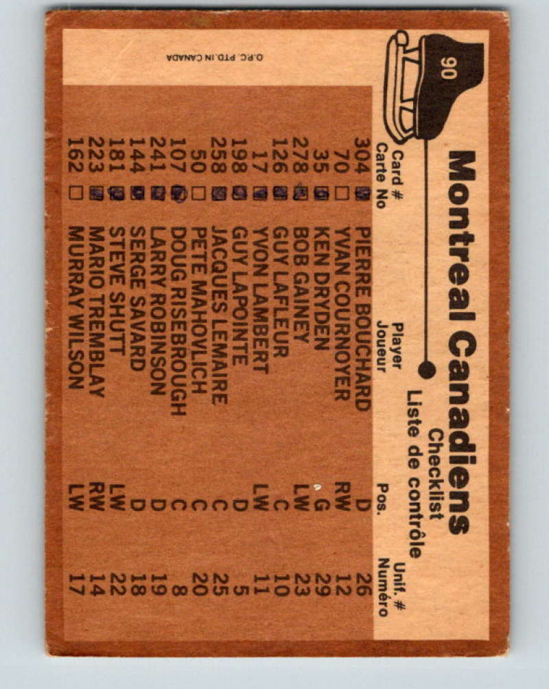 1975-76 O-Pee-Chee #91 Toronto Maple Leafs CL Toronto Maple Leafs 9314