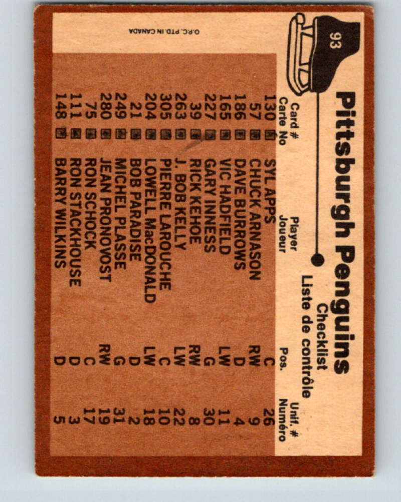 1975-76 O-Pee-Chee #94 New York Rangers CL New York Rangers 9317