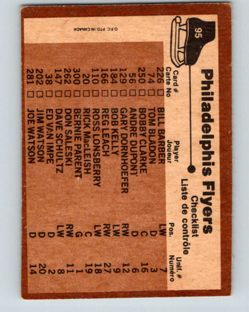 1975-76 O-Pee-Chee #96 St. Louis Blues CL St. Louis Blues 9319