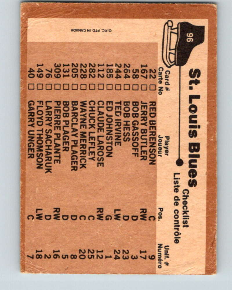 1975-76 O-Pee-Chee #97 Vancouver Canucks CL Vancouver Canucks 9320