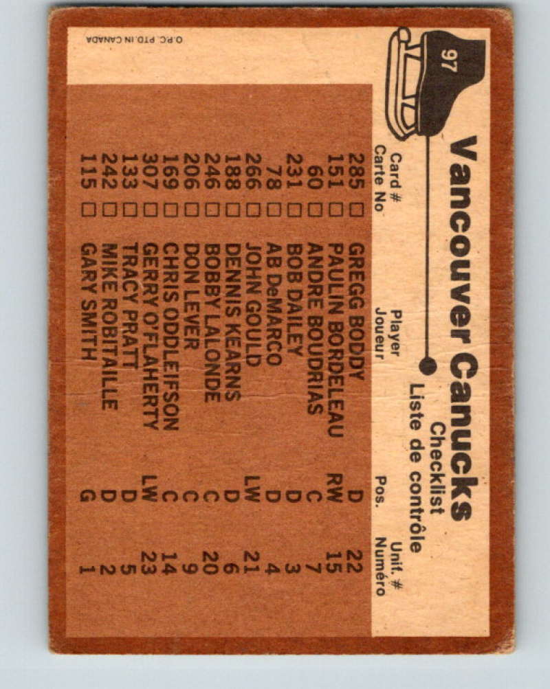 1975-76 O-Pee-Chee #98 Washington Capitals CL Washington Capitals 9321
