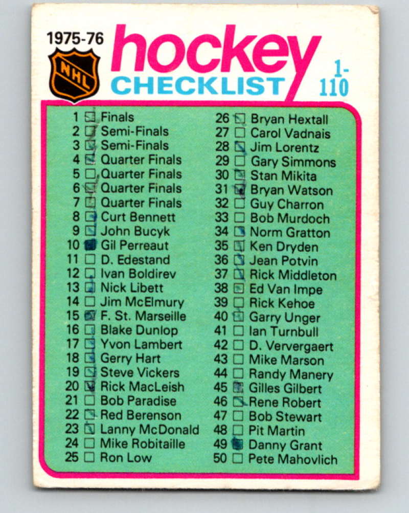 1975-76 O-Pee-Chee #99 Checklist 9322