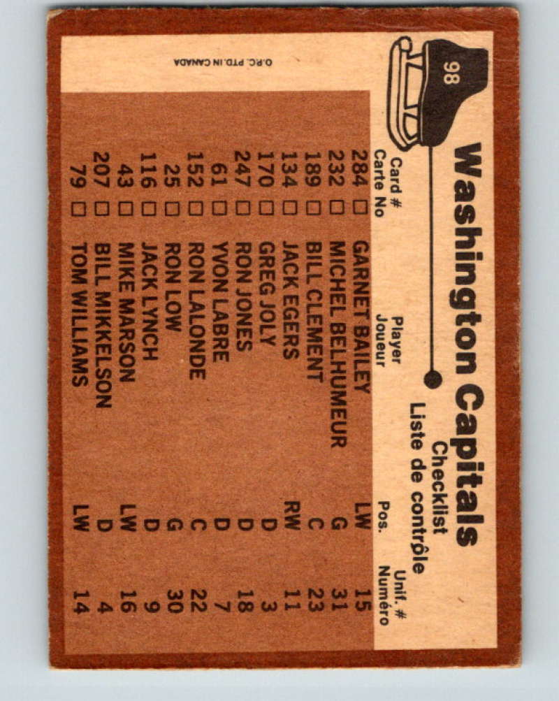1975-76 O-Pee-Chee #99 Checklist 9322