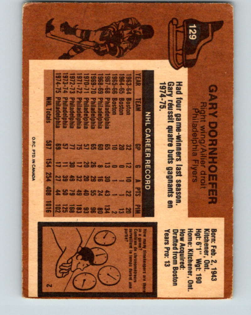 1975-76 O-Pee-Chee #130 Syl Apps Jr. Pittsburgh Penguins 9353 Image 2