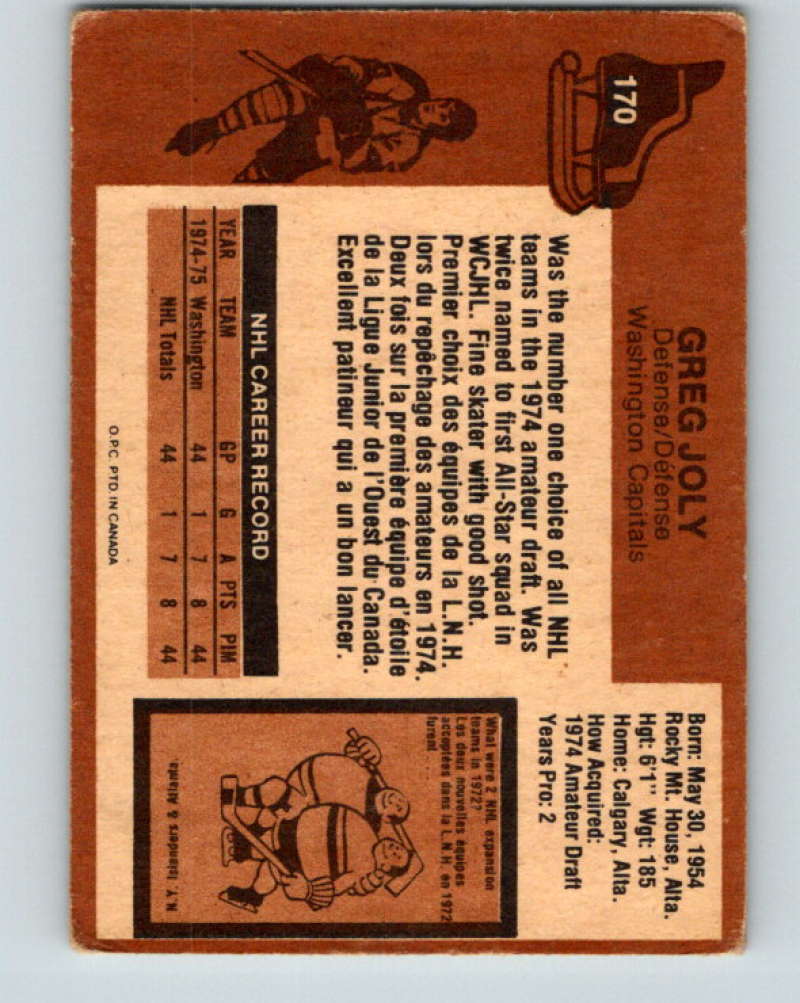 1975-76 O-Pee-Chee #171 Checklist 9394