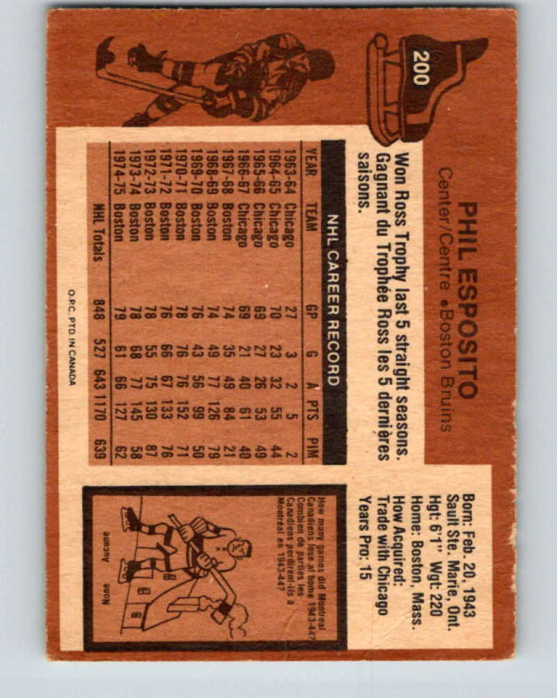 1975-76 O-Pee-Chee #201 Greg Polis New York Rangers 9424 Image 2