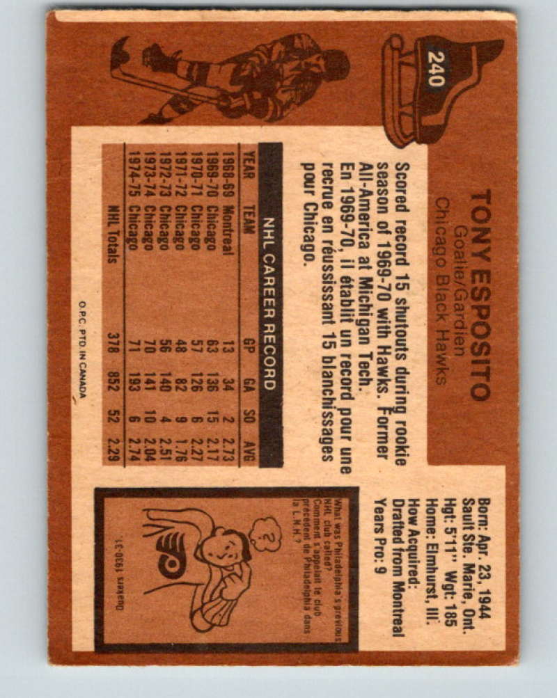 1975-76 O-Pee-Chee #240 Tony Esposito Chicago Blackhawks 9463