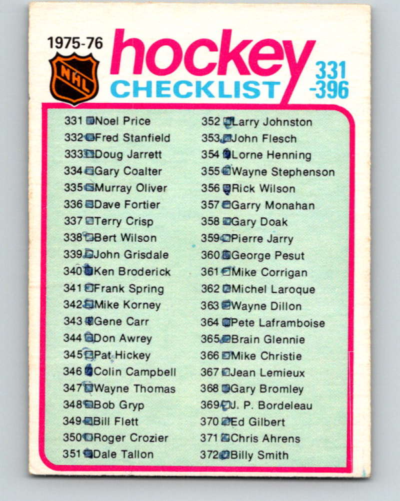 1975-76 O-Pee-Chee #267b Checklist 9495