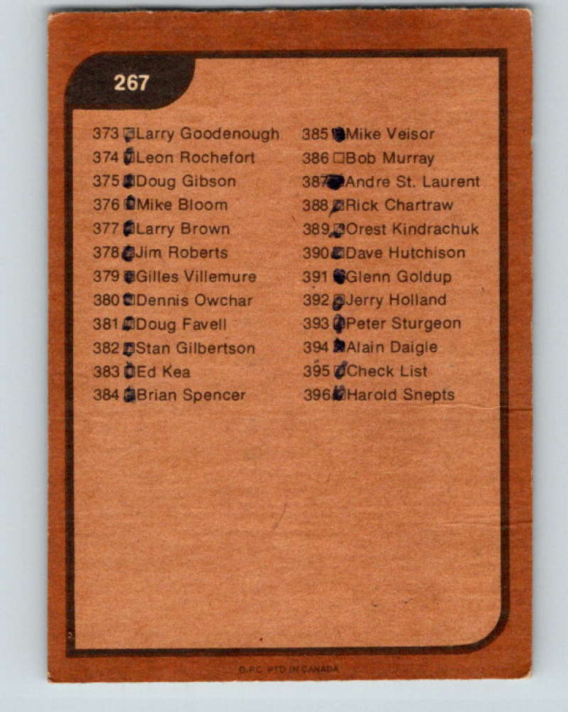 1975-76 O-Pee-Chee #267b Checklist 9495