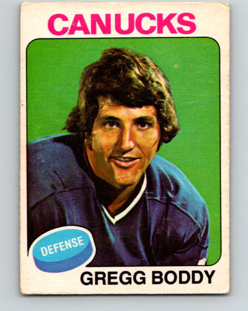 1975-76 O-Pee-Chee #285 Gregg Boddy Vancouver Canucks 9513