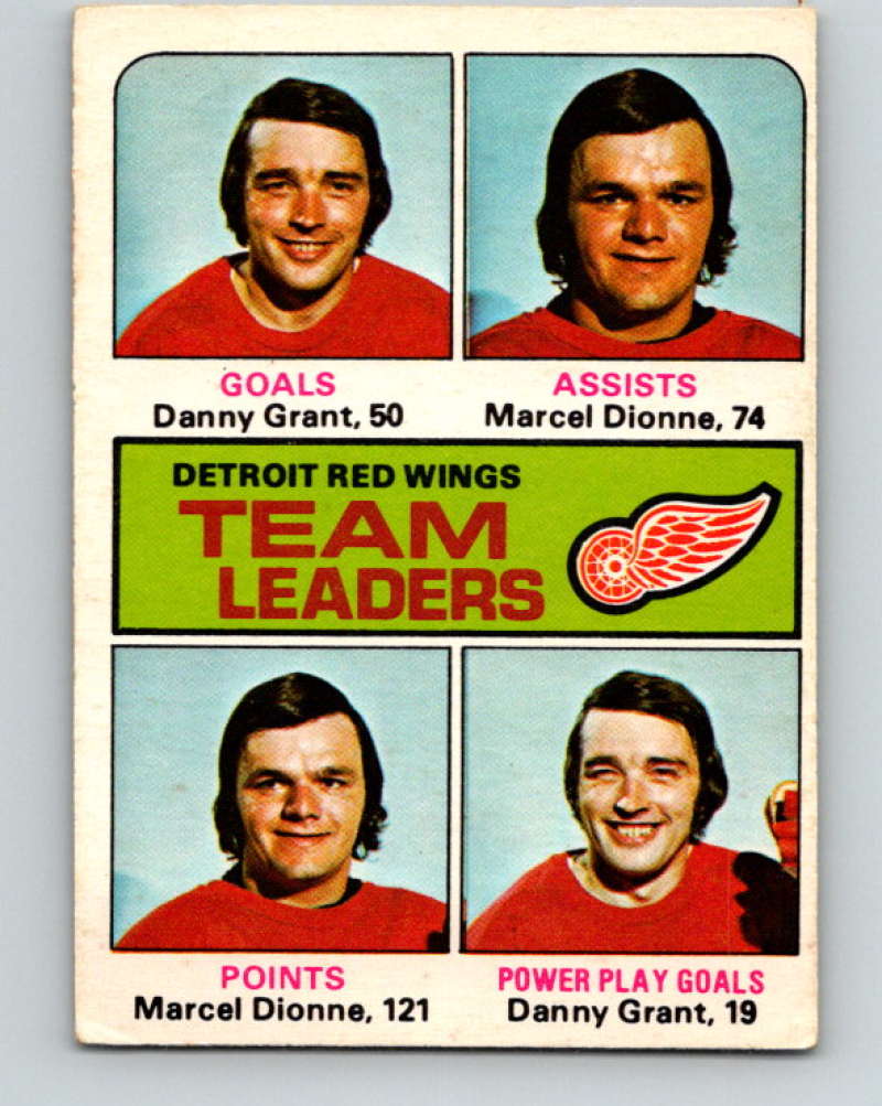 1975-76 O-Pee-Chee #318 Marcel Dionne TL Detroit Red Wings 9546