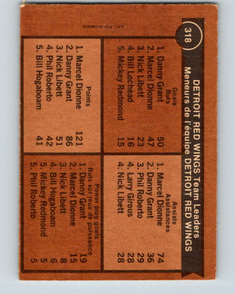 1975-76 O-Pee-Chee #318 Marcel Dionne TL Detroit Red Wings 9546