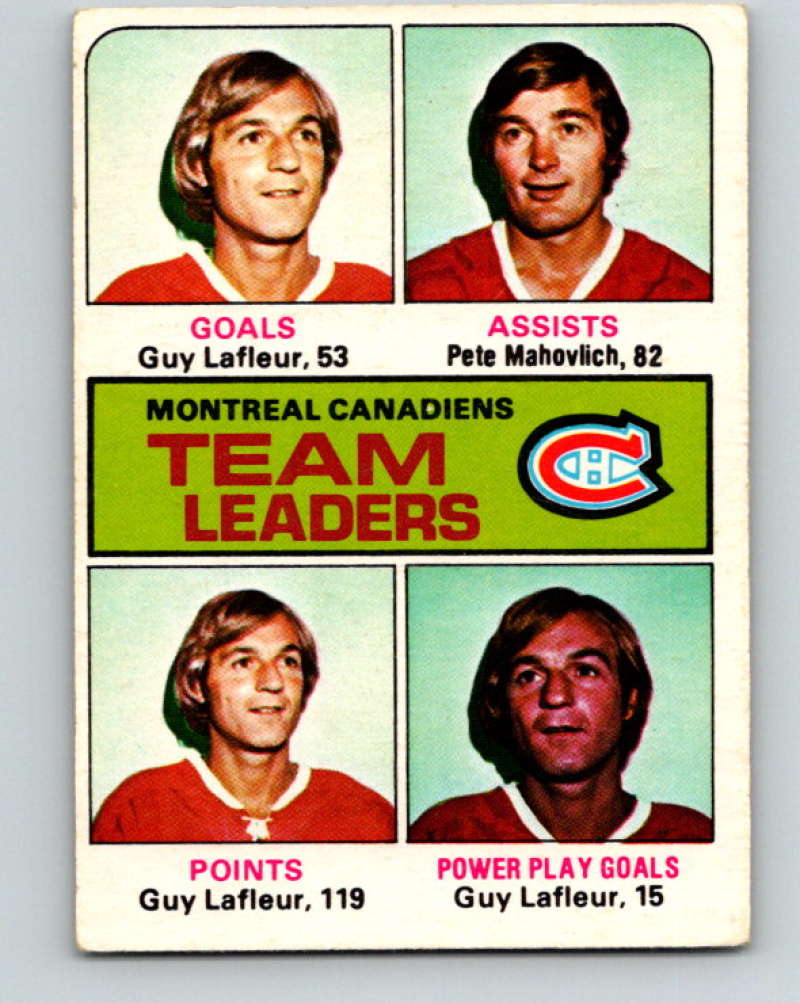 1975-76 O-Pee-Chee #322 Pete Mahovlich TL Montreal Canadiens 9550