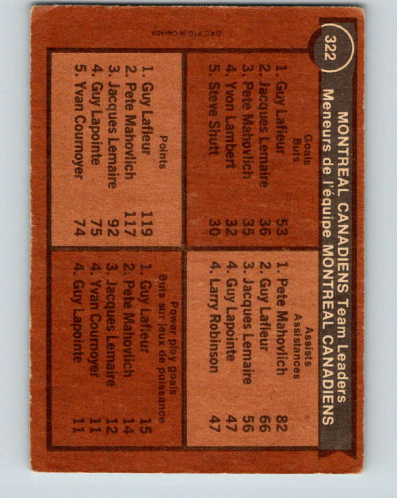 1975-76 O-Pee-Chee #322 Pete Mahovlich TL Montreal Canadiens 9550