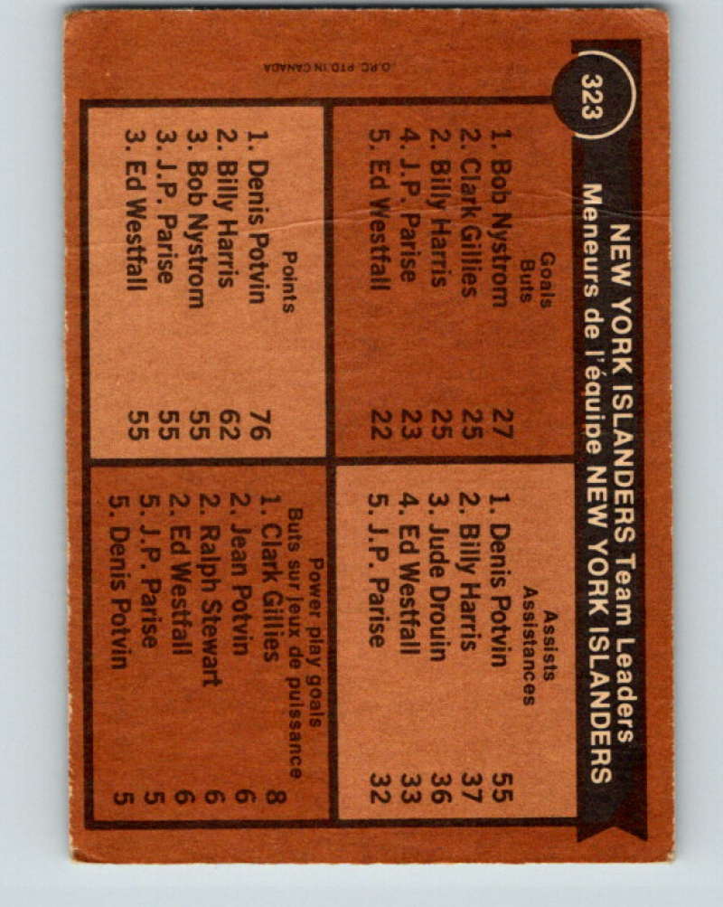 1975-76 O-Pee-Chee #323 Clark Gillies TL New York Islanders 9551