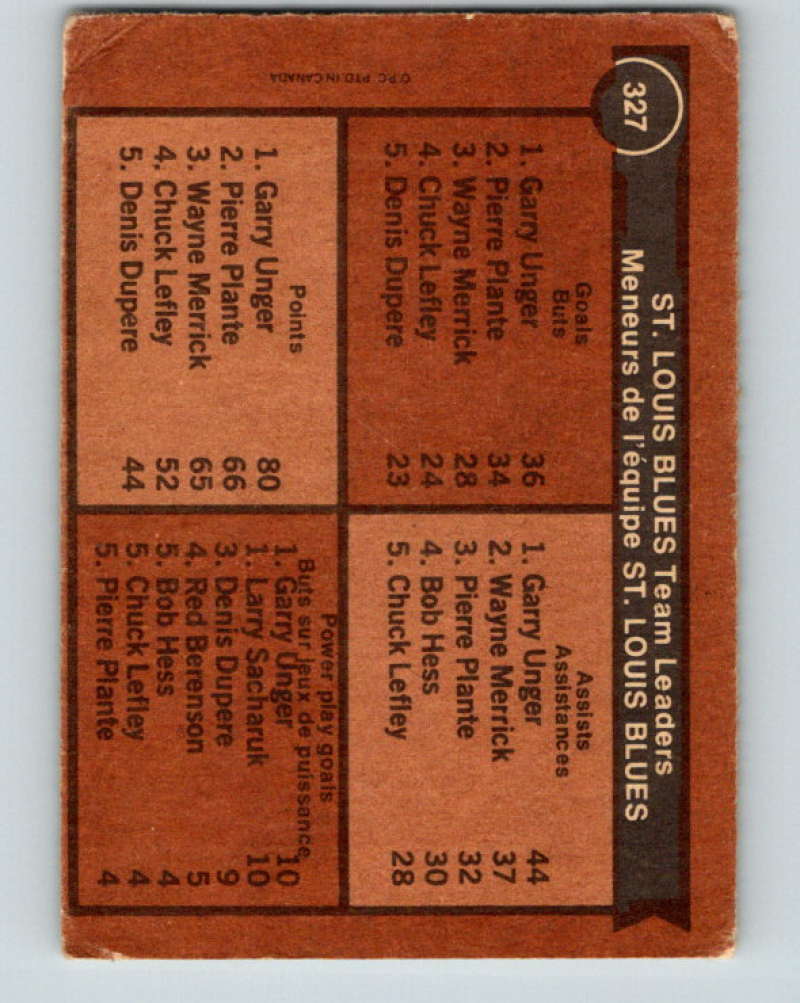 1975-76 O-Pee-Chee #327 Larry Sacharuk TL St. Louis Blues 9555