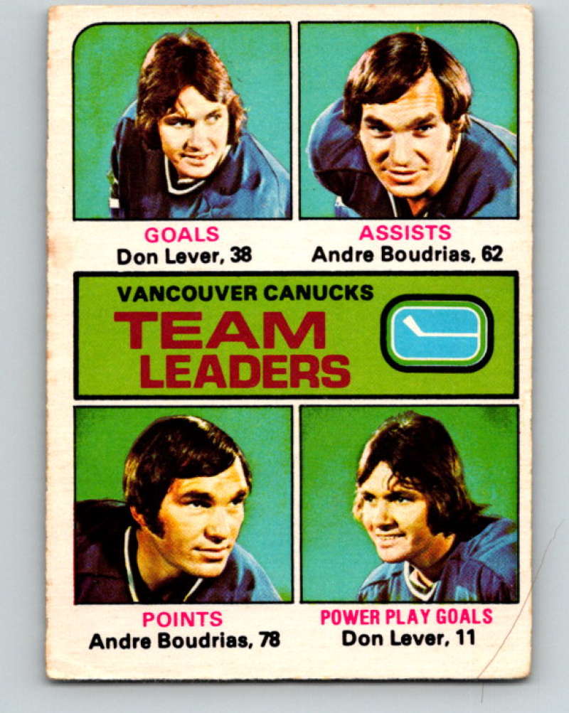 1975-76 O-Pee-Chee #329 Andre Boudrias TL Vancouver Canucks 9557