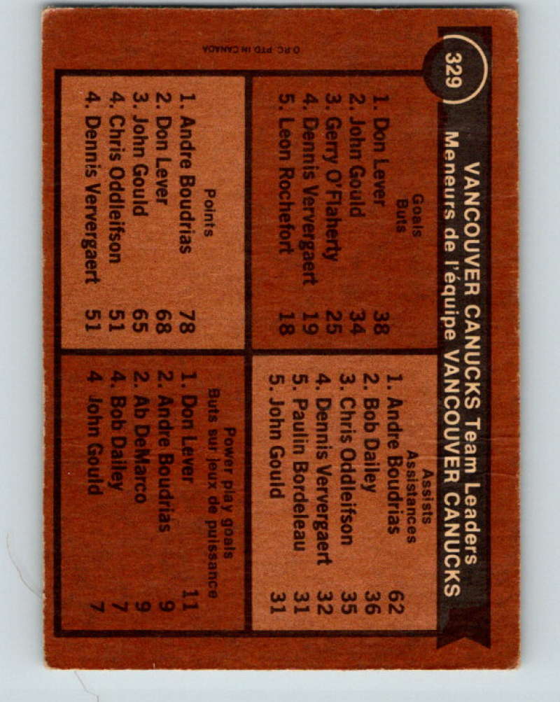 1975-76 O-Pee-Chee #329 Andre Boudrias TL Vancouver Canucks 9557