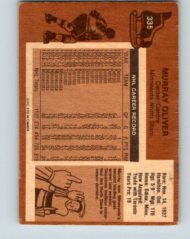 1975-76 O-Pee-Chee #335 Murray Oliver Minnesota North Stars 9563